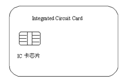 順和制卡帶你走進智能卡的前世今生